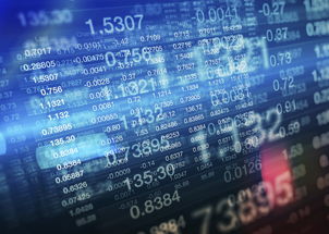 貴陽(yáng)2019年大數(shù)據(jù)企業(yè)主營(yíng)業(yè)務(wù)收入目標(biāo)突破1200億，軟件外包服務(wù)成重要支柱