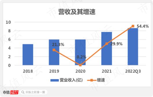 戶外經(jīng)濟(jì)熱潮背后的制造鏈 揚(yáng)州金泉的生產(chǎn)外包與銷售挑戰(zhàn)